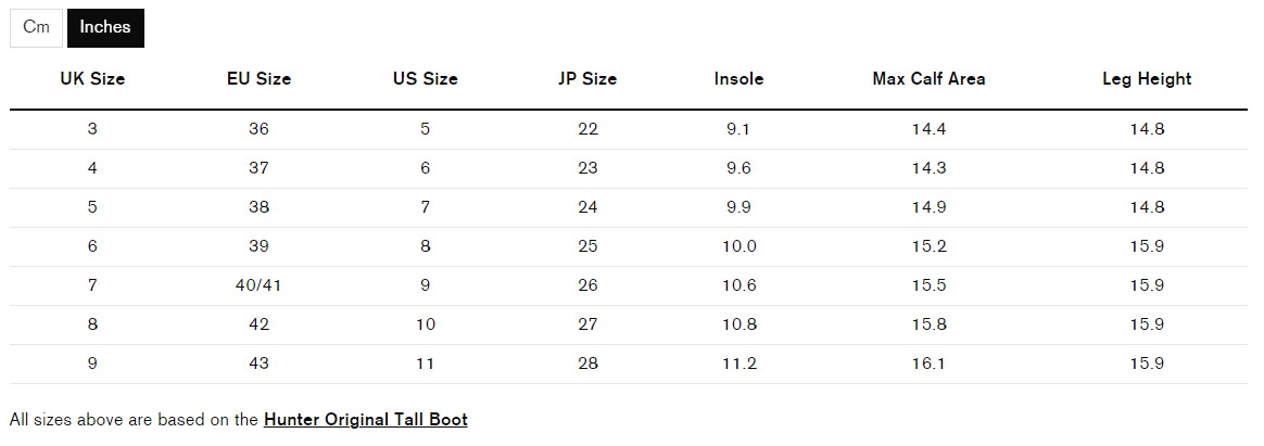 HUNTER BOOTS SIZE GUIDE