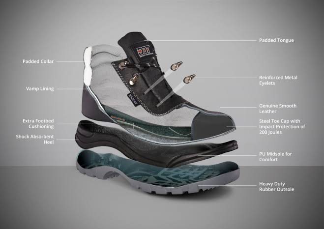 What-is-Steel-Toe-Boot